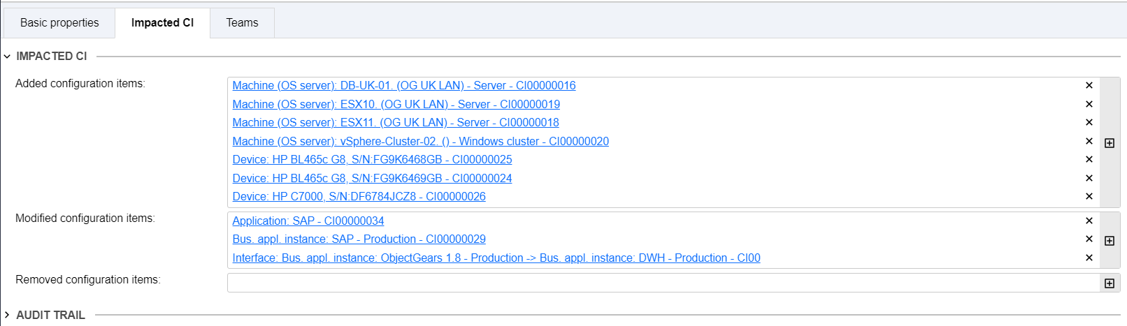 Configuration items (CI) impacted by the project